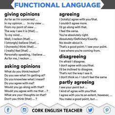 an english language poster with the words,'functional language giving opinions'and'asking