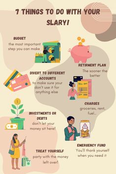 the 7 things to do with your slary info graphic on how to use it