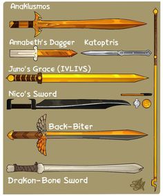 an image of different types of swords