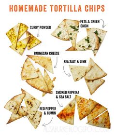 the different types of pita breads are shown in this diagram, with instructions for how to make them