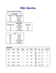 a table with the names and numbers for different types of queries in each column