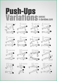 the push up variations workout poster