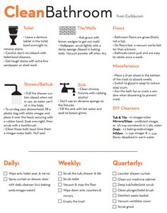 a poster with instructions on how to use the dmmensi n5s