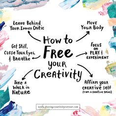 the words how to free your creativity written in different colors