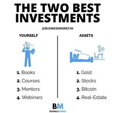 the two best investments for real estate investing are you looking at them? infograph