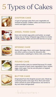 the five types of cakes are shown in this info sheet, with instructions to make them