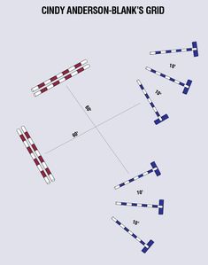 the diagram shows how to play ginny anderson - blank's grid in this game