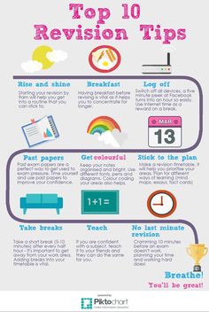 the top 10 revision tips