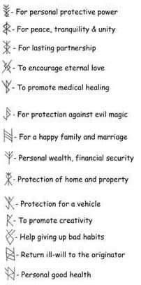 the ten rules for personal protection in order to protect yourself from evil spirits and demons