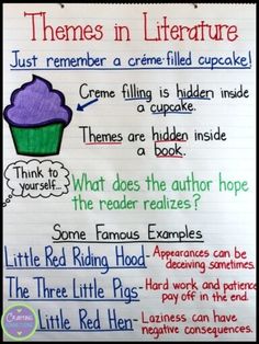 a paper with writing on it that says, themes in literature just remember a creme filled cupcake