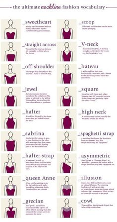 the ultimate guide to choosing clothes for your body shape and neck length, with instructions