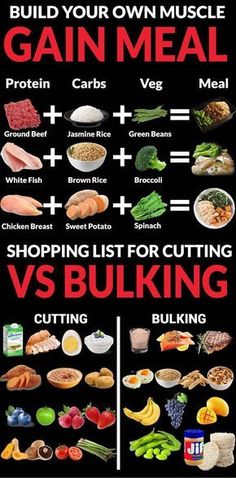 Bulking Meal Plan, Baking Powder Uses, Sweet Potato Spinach, Baking Soda Beauty Uses, Trening Fitness, Idee Pasto Sano, Fat Burning Foods