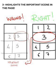 the diagram shows how to draw an important scene in the book, wrong right and wrong left