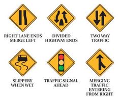 various traffic signs are shown here to describe the different ways you can go in this road