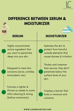 Serum:
- Highly concentrated active ingredient that you want to penetrate deep into your skin.
- Designed to treat skin concerns (acne, wrinkles, Antioxidant, etc.). Cosmetic Formulation, Hair Care Business, Oils For Scars, Skin Care Pictures, Skin Facts, Online Learning Platform, Skin Care Routine Order, Organic Hair Care, Skincare Quotes