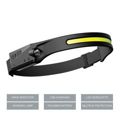 the new led headlamp is designed to help people find what's in their bag