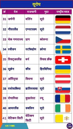 the countries and their flags are shown in this worksheet for class 1 students