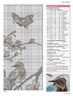 a cross stitch pattern with birds and flowers on the left side, and an image of a