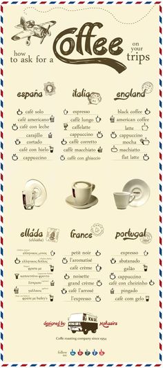 a menu with different types of food and drinks on the front, including coffee cups