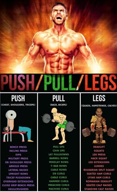 a poster with the words push / pull / legs and an image of a man