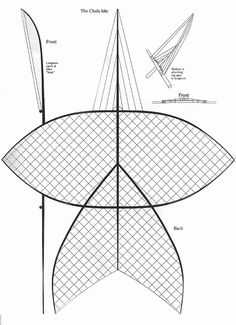 the diagram shows how to make a boat out of wire and wood, as well as other things