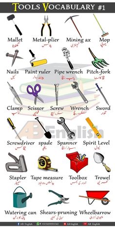 an image of tools that are labeled in english