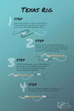 the steps to tying a fishing rod in texas, usa info graphic design by creative commons