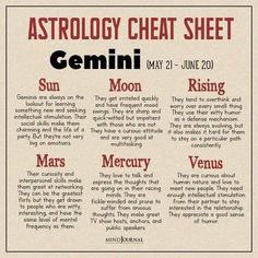 an astrology chart with the names of planets and their corresponding stars in red text