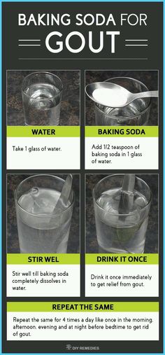 Baking Soda Drink, Healthy Candy, Glue Remover, Soda Drink, Workout Abs, Nutrient Deficiency, Uric Acid, Healthy Veggies, Natural Therapy