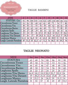 the back and side of a table with numbers for each item in pink, white and blue