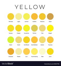 yellow color chart with the names and colors