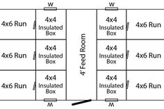 the diagram shows how to install an inflatable box with 4x4's and