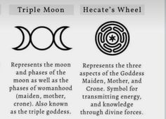 three phases of the moon in different languages, including one for each phase and two for each