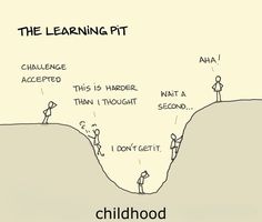 a cartoon depicting the learning pit for children to learn how to climb up and down