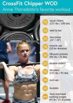 the crossfit chipper wod workout chart shows how to do it in less than one minute