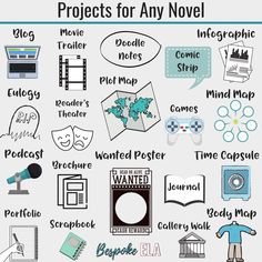 a poster with words and pictures on it that say projects for any novel or movie