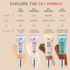 Discover IT® CC+ Cream Oil-Free Matte with SPF 40 works beautifully as your color-correcting full coverage foundation, anti-aging skincare and SPF 40 broad-spectrum physical sunscreen—all with a poreless, natural-looking matte finish that lasts! This multitasking, complexion-perfecting breakthrough instantly camouflages imperfections including redness on skin, acne scarring, and large pores without creasing or cracking and is clinically tested to reduce shine and control oil for up to 12 hours. It Cc Cream, Find Your Foundation Shade, Color Correction Makeup, It Cosmetics Cc Cream, Foundation With Spf, Lightweight Foundation, Physical Sunscreen, Chemical Sunscreen, Perfect Complexion