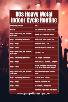 the poster for 80's heavy metal indoor cycle routine, with text overlaying it