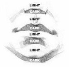 the words are written in black and white on a sheet of paper with an image of lips