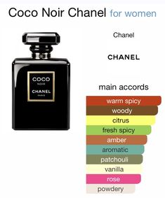 Female Perfume, Chanel Fragrance, Oud Wood, Diy Perfume, Fragrances Perfume Woman, Perfume For Men