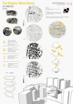 an info sheet showing the various types of buildings