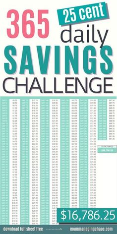 the daily savings challenge is now available for $ 25, 695 and has been updated