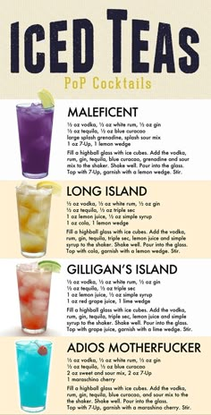 the different types of iced teas are shown in this poster, which shows how to make