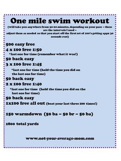 the one mile swim workout plan is shown in blue and white, with instructions for how to