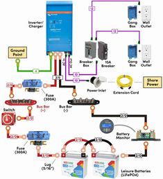 the wiring diagram for an invertor and other electronic devices, including two batteries