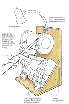 an instruction diagram for how to use a hand held sewing machine with the instructions below