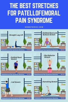 the best stretches for palellofemoal pain syndrome info poster with instructions on how to do it