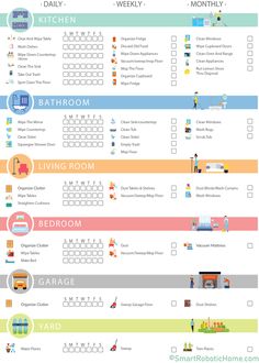 the ultimate guide to cleaning your home in one handy checklist info graphic by smart robot homes