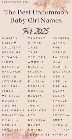 the best uncommon baby girl names for 2020, with flowers and leaves on pink background