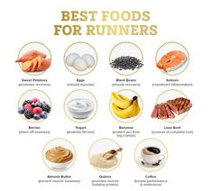 Track Diet Plan, Foods For Track Runners, Healthy Runners Diet, Half Marathon Food Plan, Healthy Food For Runners, Good Food For Runners, Best Food For Running, Meal Prep For Marathon Training, Best Things To Eat Before A Run